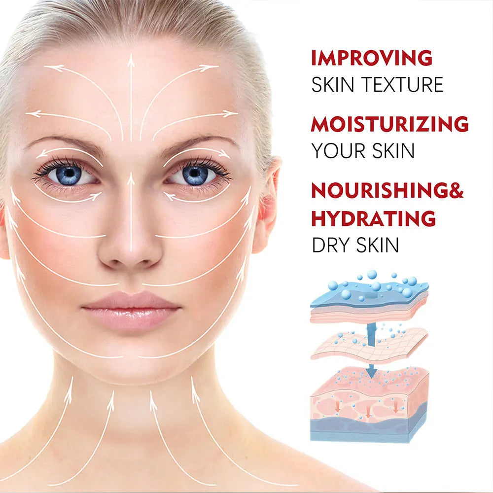 Retinol & Collagen Face Cream – Moisturizing, Anti-Wrinkle, 30g/60g