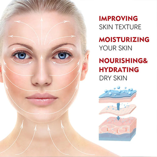 Retinol & Collagen Face Cream – Moisturizing, Anti-Wrinkle, 30g/60g